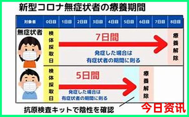 现在游玩去什么地方合适